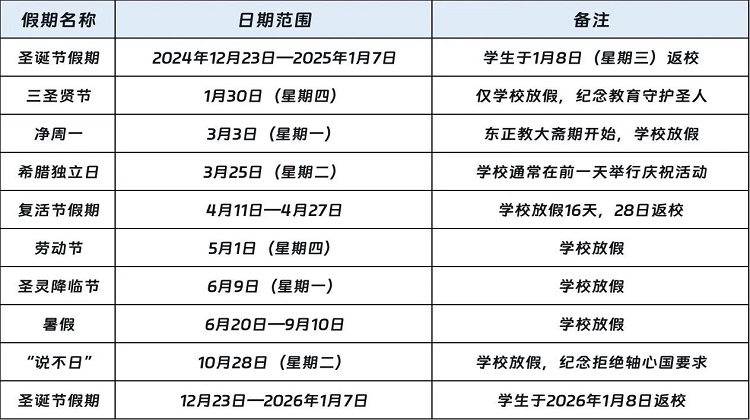 教育的另一种可能：在希腊，与全世界做同学
